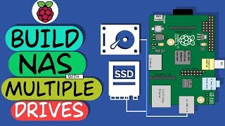 How to CREATE a NAS Server With Raspberry Pi 3 Using Multiple Drives ? || (Hard Drive + SSD)