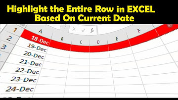 How to highlight entire row with current date in EXCEL | Conditional Formatting in EXCEL #excel