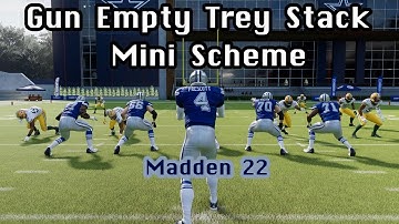 *FIVE WIDE CHEESE* Gun Empty Trey Stack Mini Scheme | Madden 22 Tips & Tricks
