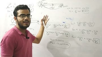 Analysis of continuous beam having settlement and yielding at multiple supports using Force method.