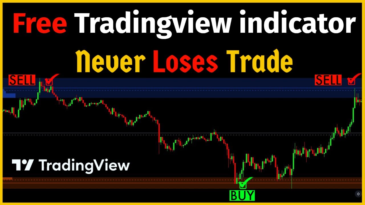 New Free Buy Sell Tradingview Indicator : Never Loses Trade - YouTube