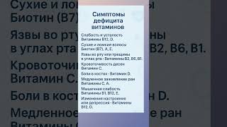 Симптомы дефицита витаминов