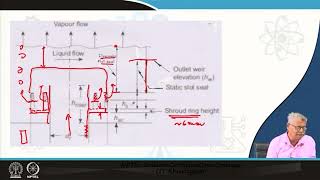 Lecture 26: Bubble Cap Tray Design #swayamprabha