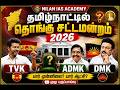 தமிழ்நாட்டில் தொங்கு சட்டமன்றம் | தொங்கு சட்டமன்றம் என்றால் என்ன? | Hung Assembly Explained in Tamil