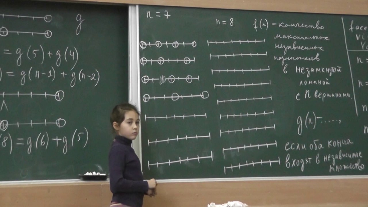 49 Максимальные независимые подмножества 7-вершинной незамкнутой ...