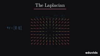 Why the Laplacian Is the Secret Engine Behind Diffusion & Waves