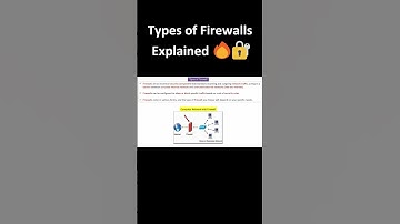 Types of Firewalls Explained 🔥🔐