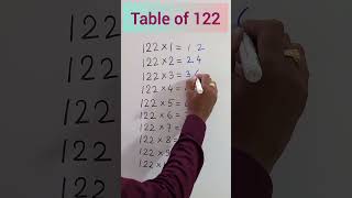 Table Of 122     shorts  ytshorts  tabletrick