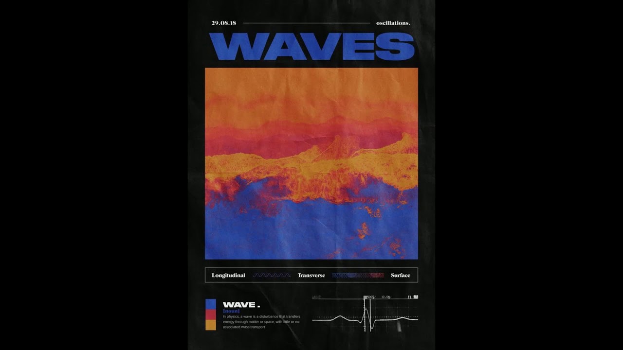 [FREE] - NAV x 88GLAM x Lucki Chill Ambient Type Beat 2020 - "Waves" (prod.priceless)