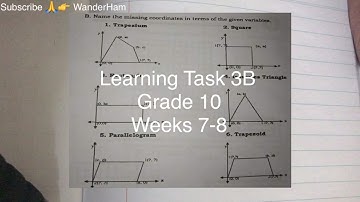 GRADE10 Learning Task 3B: Name the missing coordinates in terms of the given variables (Weeks 7-8)
