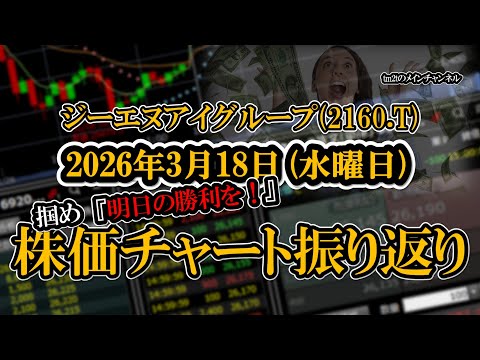 株価チャート振り返りで明日の勝利を！（ジーエヌアイグループ：2160）