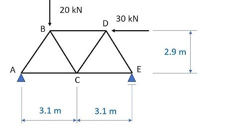 Lesson 16 - 2D Trusses in Robot