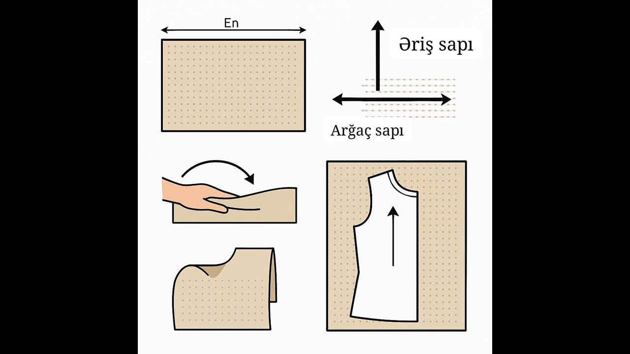 Ülgünün döşənməsi üçün parçanın növünün arğac və əriş istiqamətini müəyyən edir✅️ #peşətəhsili#derzi