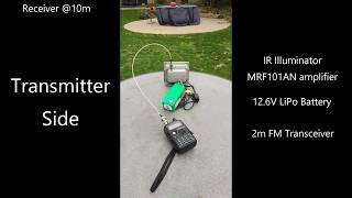 NXP Homebrew RF Design Challenge 2019 by ON8PL