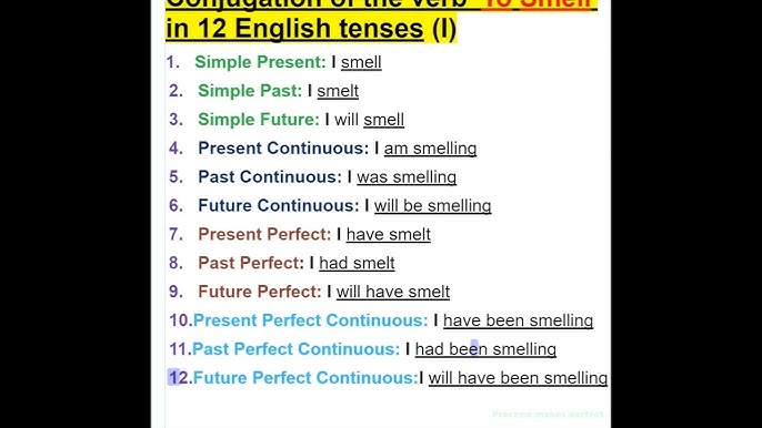 Conjugation of the verb To Play in 12 Main English Tenses, Conjugation of  the verb To Play in 12 Main English Tenses, By Empowering Africans To  Learn The English Language