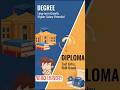 Degree vs Diploma 🔥 Which is Better in 2025? #shorts