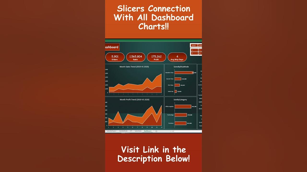 Connect slicers with your complete dashboard data analysis excel