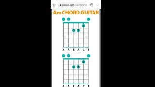 Lynyrd Skynyrd- Simple Man Guitar Tutorial