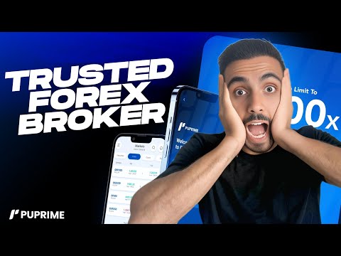 Best Regulated Forex Broker 2026: Find Your Trusted Forex Broker