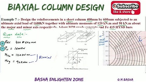 Ex 7 : Biaxial Column Design I SP 16 I by G M Basha I