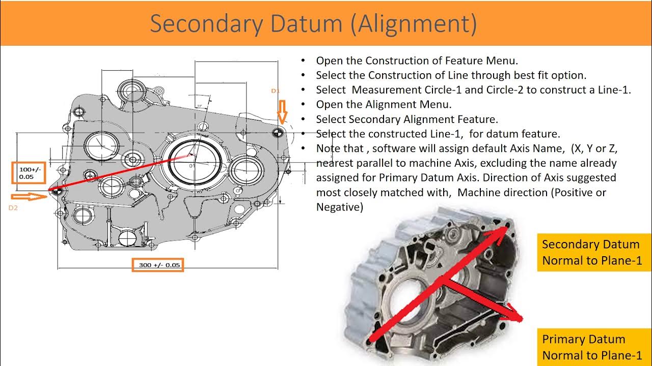 CMM Alignment & Rotation YouTube