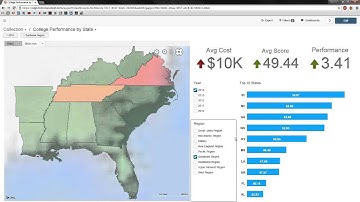 Higher Education Demo - Birst BI
