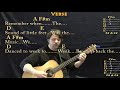 Remember When (Alan Jackson) Fingerstyle Guitar Cover Lesson with Chords/Lyrics