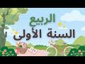 محفوظات الربيع السنة الأولى ابتدائي قراءة سليمة قناة نوابغ الخضراء