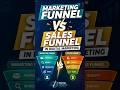 Marketing Funnel VS Sales Funnel | Marketing Funnel and Sales Funnel