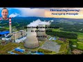 Heat Generation Physics in a Plane Wall-Part (5) #convectionheattransfer #heatenergy #conduction