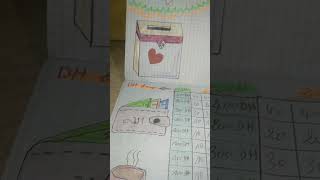 #تحدي #تحدي_تحديات_اكل #تحديات#حصالة