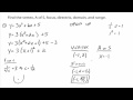 Understanding Parabolas and Completing the Square