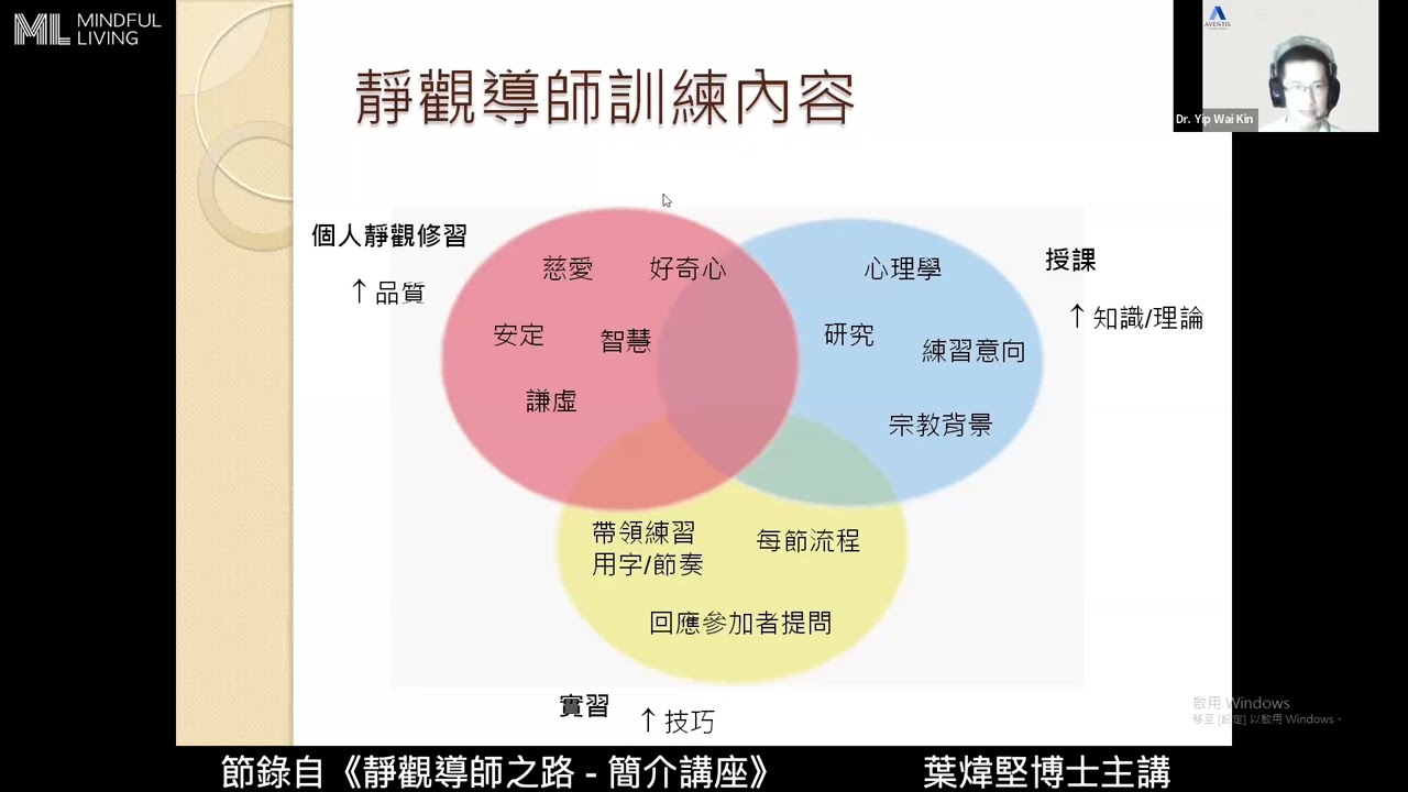靜觀進階證書課程| Mindful Living 靜觀生活體驗及培訓中心