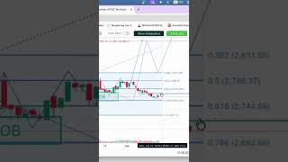 19 Jun, 2026, nepse technical analysis