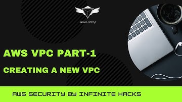 VPC - Part 1 Create a new VPC in AWS Cloud