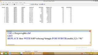 4 Lệnh Replace Foxpro