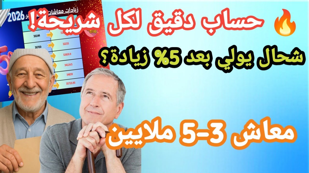 معاش 3 و4 و5 ملايين… كم سيصبح بعد زيادة 2026 في الجزائر؟