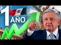 ¿Ha mejorado o empeorado México con AMLO? :1 año en el poder