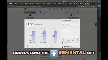 See How We Boost Conversions: Conversion Lift Feature Demo! #shorts