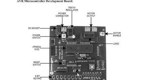 Embedded System(22532)ESY Experiment No. 1 Identify different Pins of 8051 & AVR Microcontroller.