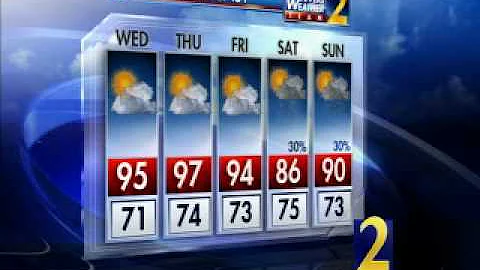 Vicki Gale - Intern News Cast