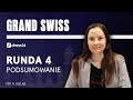 Grand Swiss - runda 4 - najciekawsze momenty
