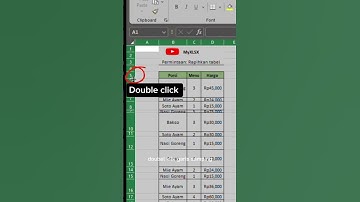 Rapihin Tabel Excel super cepat & Otomatis! Tutorial Anti Ribet ⚡