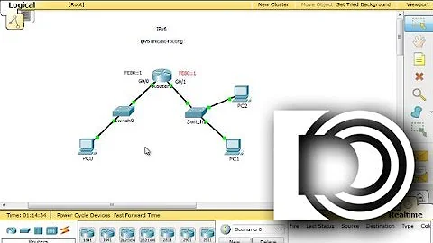 Basic IPv6 addressing with Packet Tracer 6.0 - Part 1