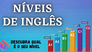 Quais são os níveis de inglês A1?