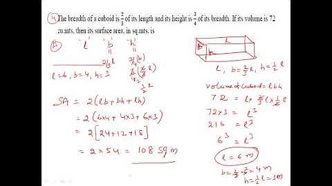 APICET TS ICET PLANE & SOLID GEOMETRY PROBLEMS