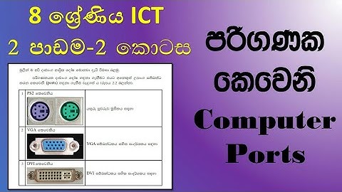 Grade 8 ICT 2nd lesson configuring and formating computer in sinhala | 8ශ්‍රේණිය ICT දෙවන පාඩම 2කොටස