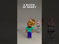 Satisfying Physics Simulation in Minecraft