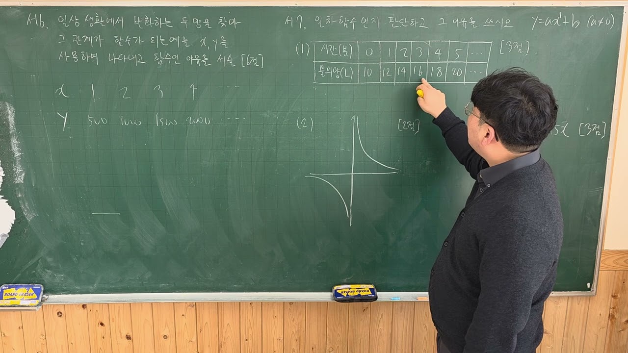 2025 충무여중 수학 2-1 중간고사 서6,7