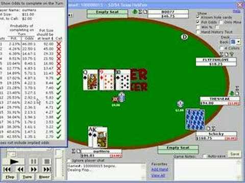 Pot Odds – Poker Strategy